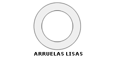 Orçamento Arruelas Lisas